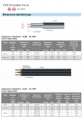 Appliance standard  UL62  UL1581