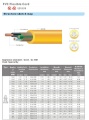 Appliance standard  UL62  UL1581-3