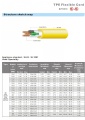 Appliance standard  UL62  UL1581-4