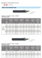 Appliance standard  UL62  UL1581-5