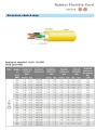 Appliance standard  UL62  UL1581-6